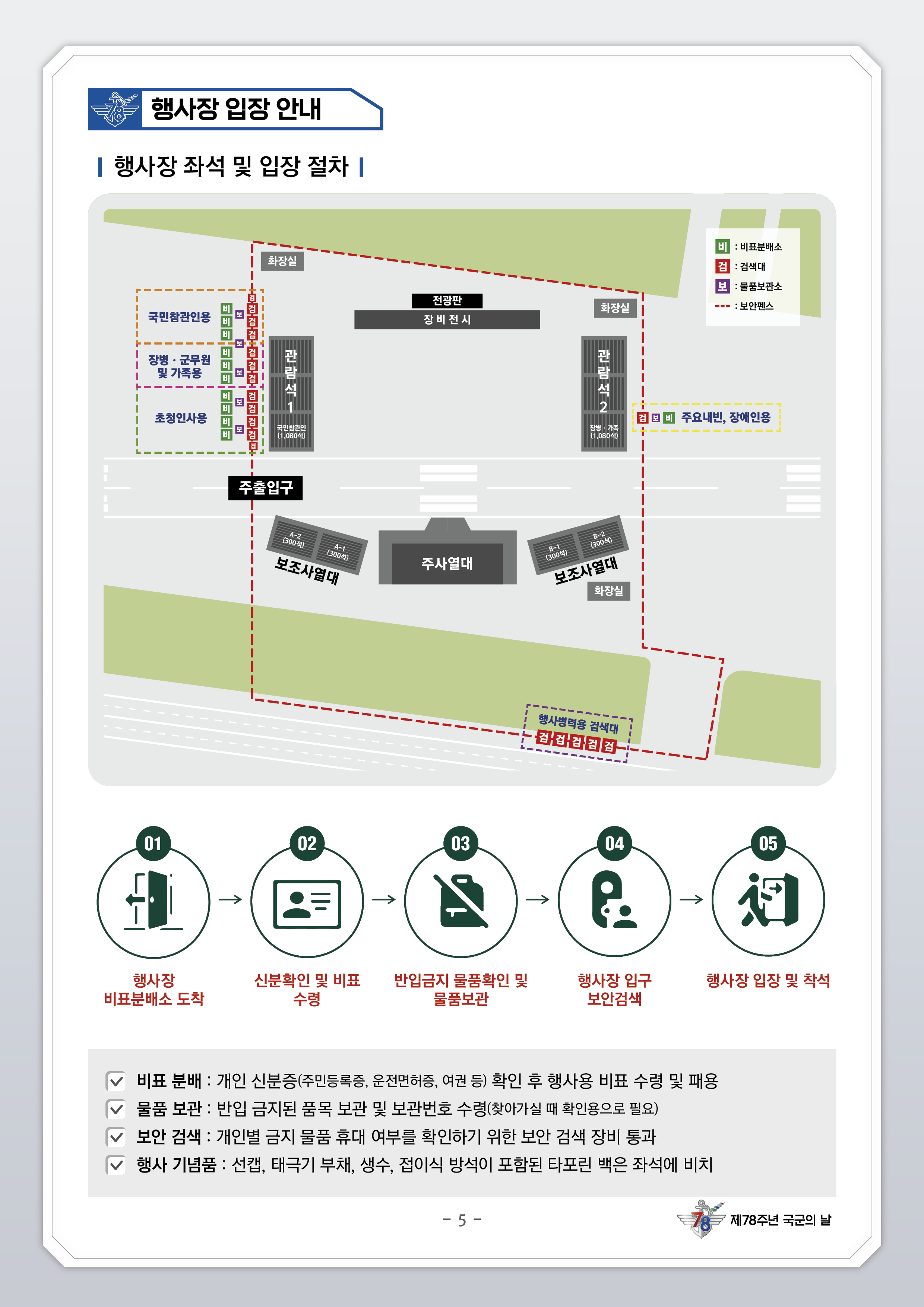 입장 절차
