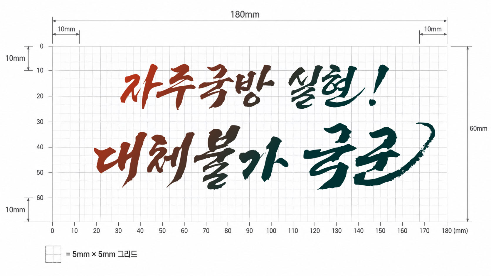 그리드 시스템